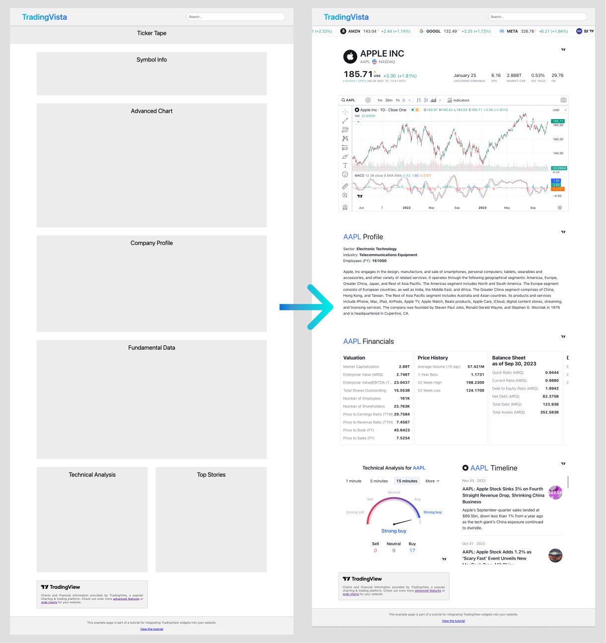 Before and After for the tutorial demo page.